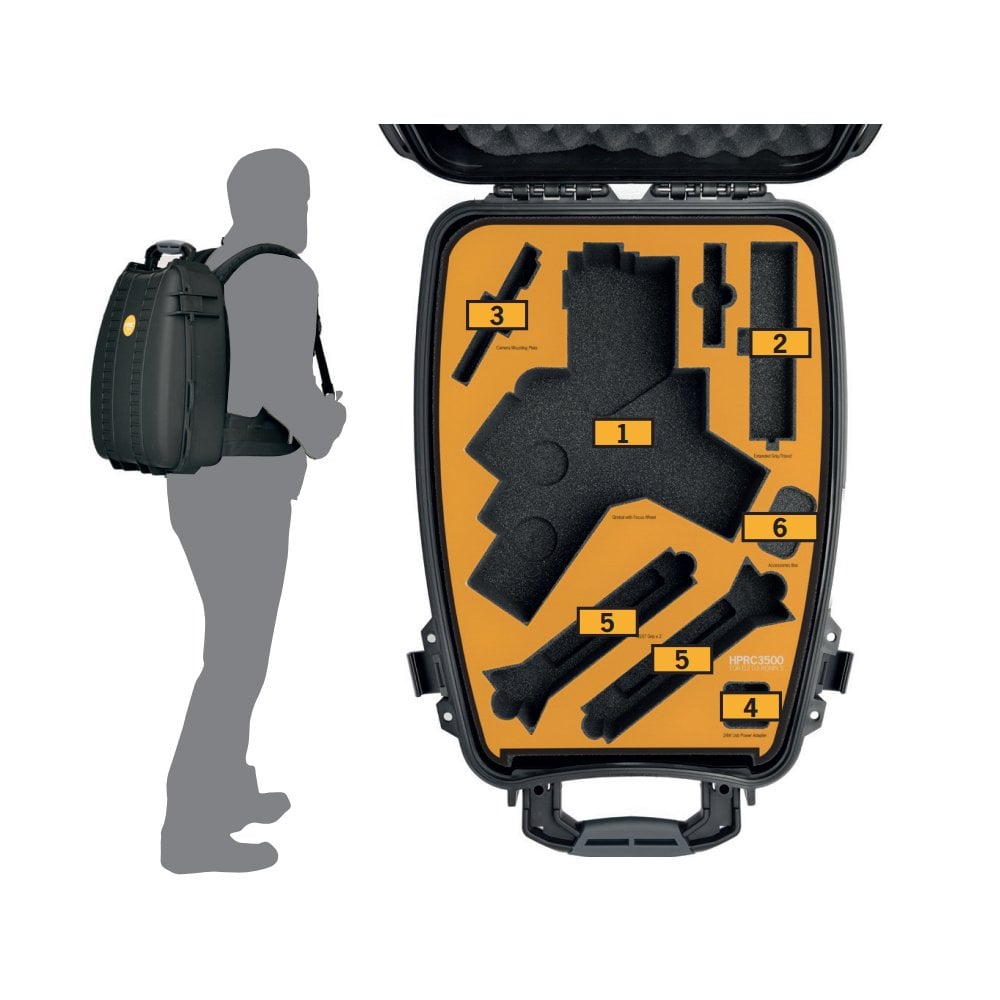 HPRC DJI Ronin-S Backpack